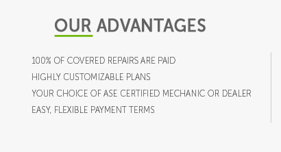 car insurance coverage